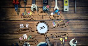 SEO Checker - ellenőrizd a weboldalad öt perc alatt